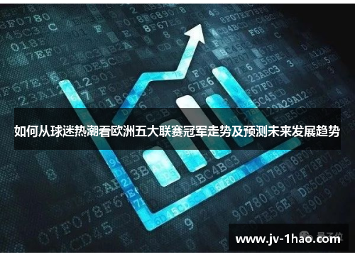 如何从球迷热潮看欧洲五大联赛冠军走势及预测未来发展趋势