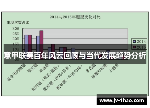 意甲联赛百年风云回顾与当代发展趋势分析