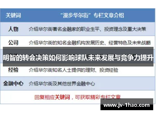 明智的转会决策如何影响球队未来发展与竞争力提升 明智的转会决策如何影响球队未来发展与竞争力提升