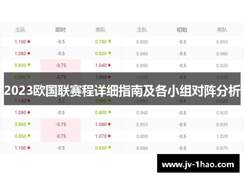 2023欧国联赛程详细指南及各小组对阵分析