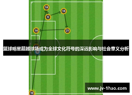 篮球明星超越球场成为全球文化符号的深远影响与社会意义分析 篮球明星超越球场成为全球文化符号的深远影响与社会意义分析