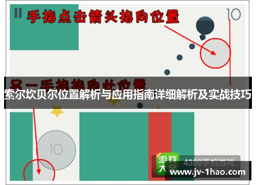 索尔坎贝尔位置解析与应用指南详细解析及实战技巧