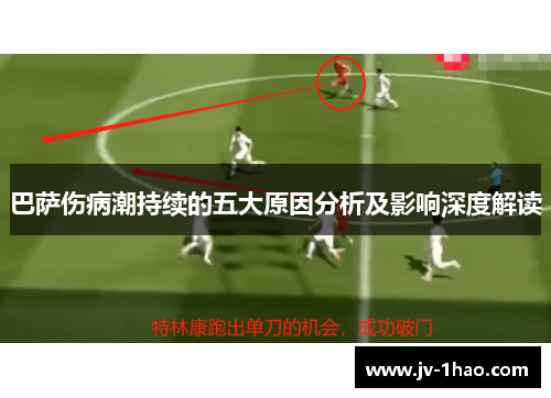 巴萨伤病潮持续的五大原因分析及影响深度解读