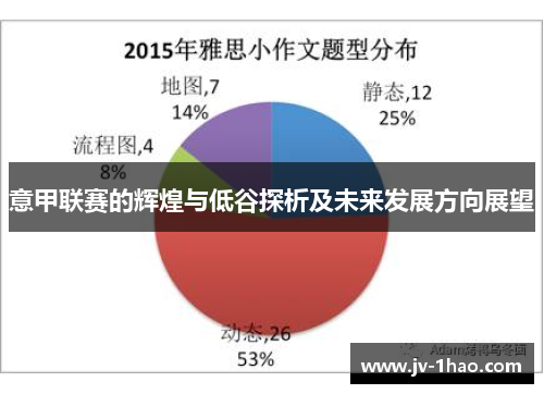 意甲联赛的辉煌与低谷探析及未来发展方向展望 意甲联赛的辉煌与低谷探析及未来发展方向展望