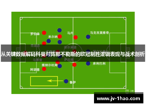 从关键数据解码科曼对阵那不勒斯的欧冠制胜逻辑表现与战术剖析