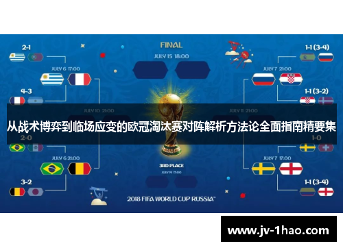 从战术博弈到临场应变的欧冠淘汰赛对阵解析方法论全面指南精要集