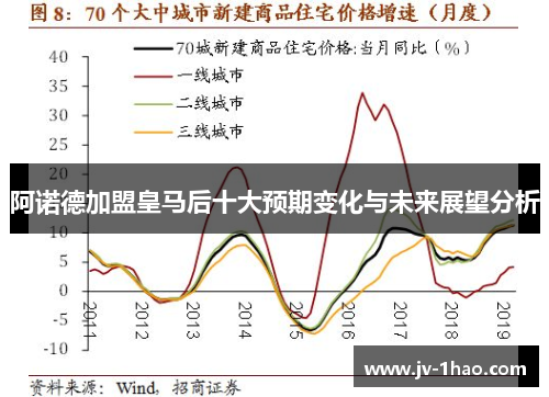 阿诺德加盟皇马后十大预期变化与未来展望分析